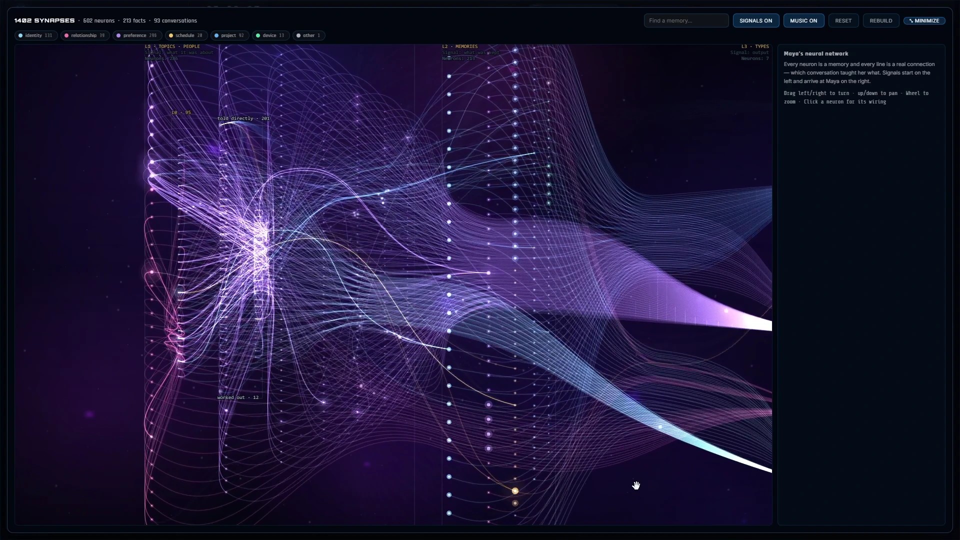 Maya Memory: Maya's memories drawn as a glowing network of connected points